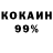 Кетамин ketamine Vigier Anna